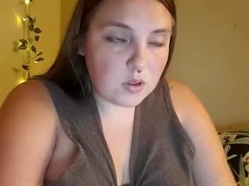 wrenwinter from Chaturbate is Freechat