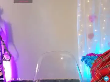 yourrmuse_ from Chaturbate is Freechat