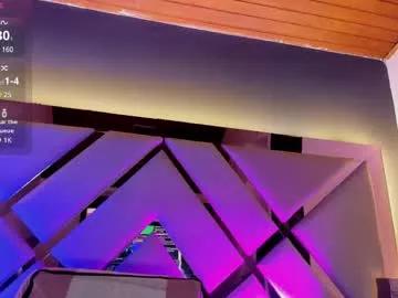 zaracollinss01 from Chaturbate is Freechat