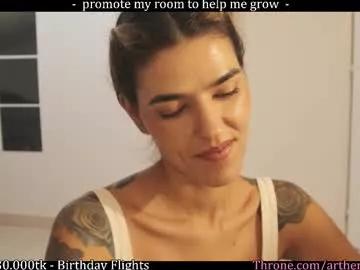 zorosgiirl from Chaturbate