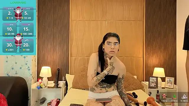 666SweetAndSpicy from StripChat is Freechat