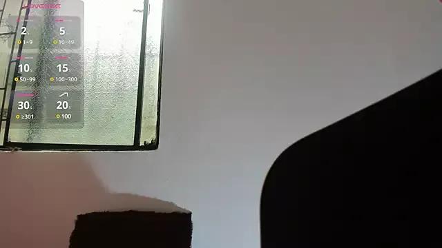 Abbiee_8 from StripChat
