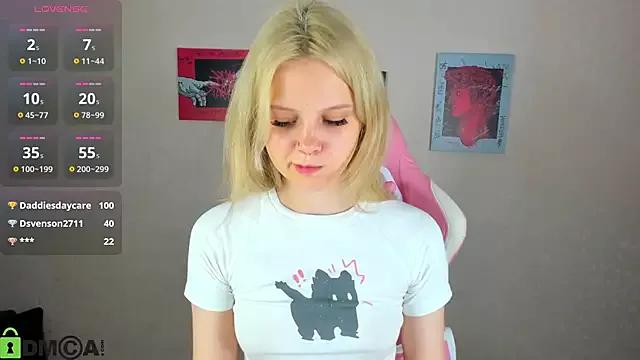 Allice_Cox from StripChat