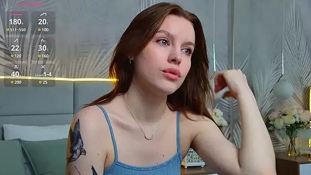 AmaliaBell from StripChat