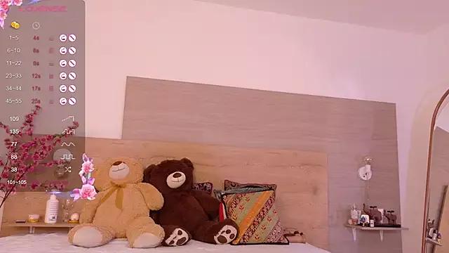 Anandacute1 from StripChat