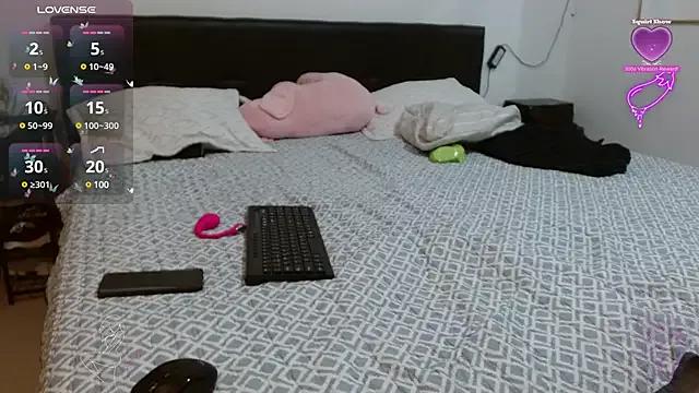 Angellykate from StripChat is Freechat