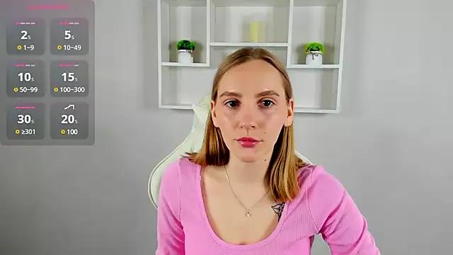 Anna_Chelsea from StripChat