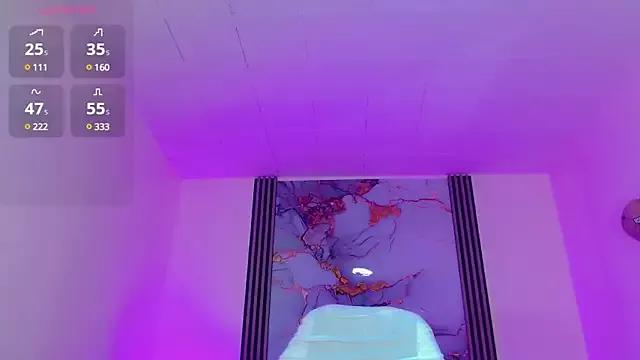Anna_sophia__ from StripChat is Freechat