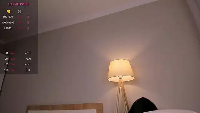 Try our streaming cams variety and talk on a personal level with our adorable girls streamers, showing off their bountiful shapes and dildos.
