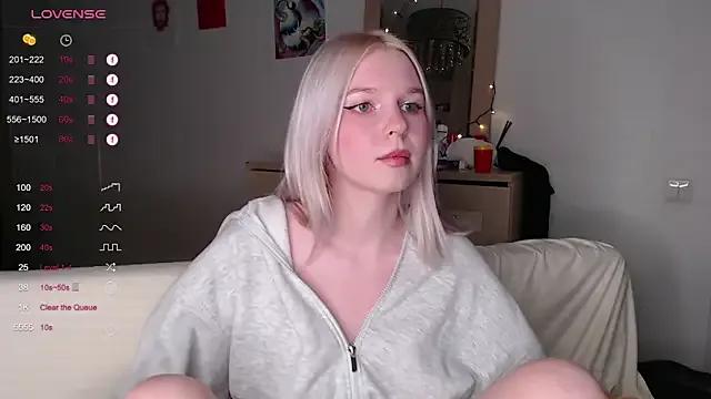 AnnySweetMilk from StripChat