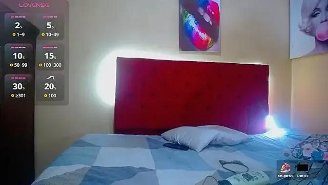 Anthonella_duran from StripChat is Freechat