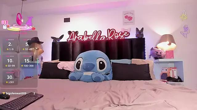 ArabellaRose97 from StripChat