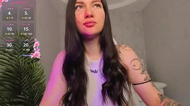 babyisperfect from StripChat