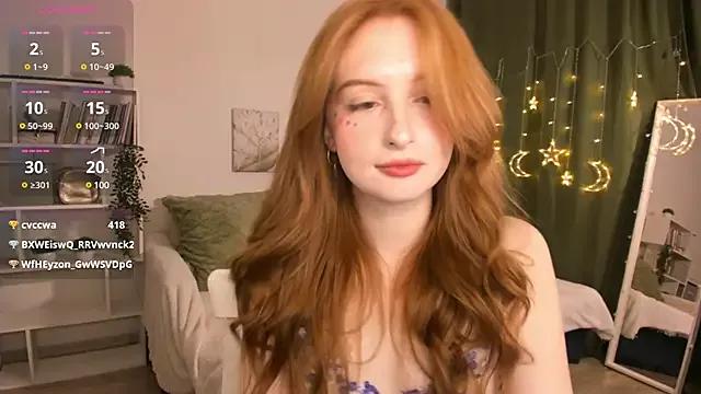 Betty_Twinkle from StripChat