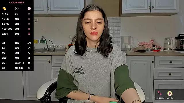 broosnica1 from StripChat