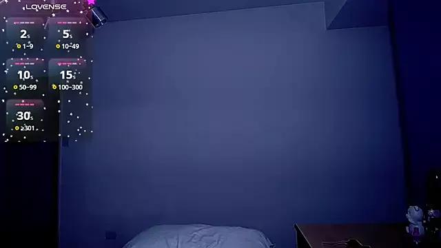 Candelaa019 from StripChat is Freechat