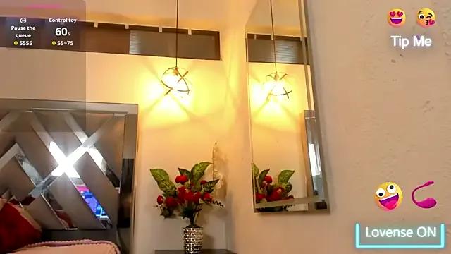 Candy_Hott7 from StripChat is Freechat
