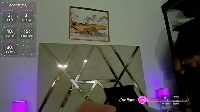 carolynne18 from StripChat is Freechat