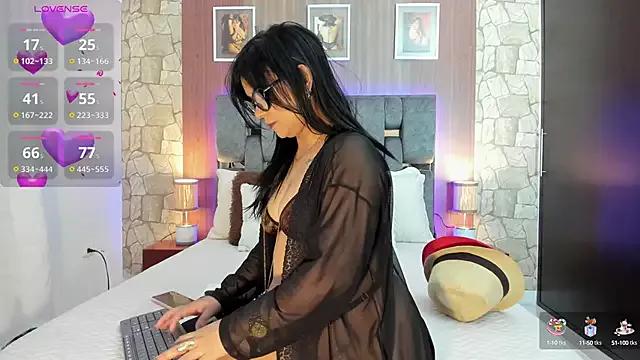 Casandra_lym1 from StripChat is Freechat