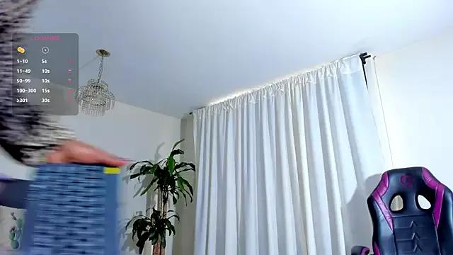 Coco_Kiss from StripChat