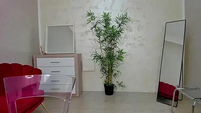 Cupcake_Izzy from StripChat