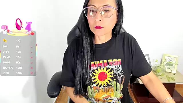 donna_cherry from StripChat