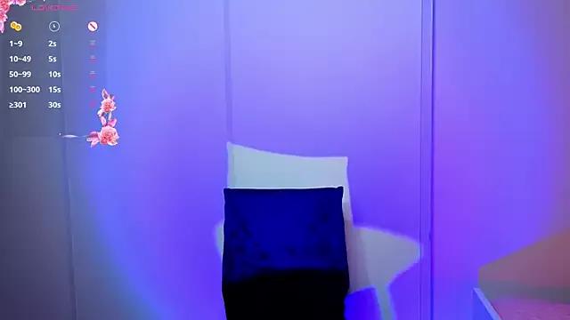 FredericaGoode from StripChat is Freechat