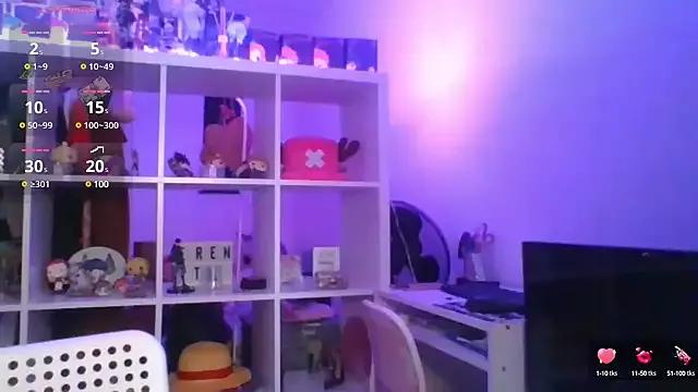 Gigitje from StripChat
