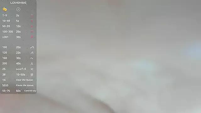 HannaGray22 from StripChat