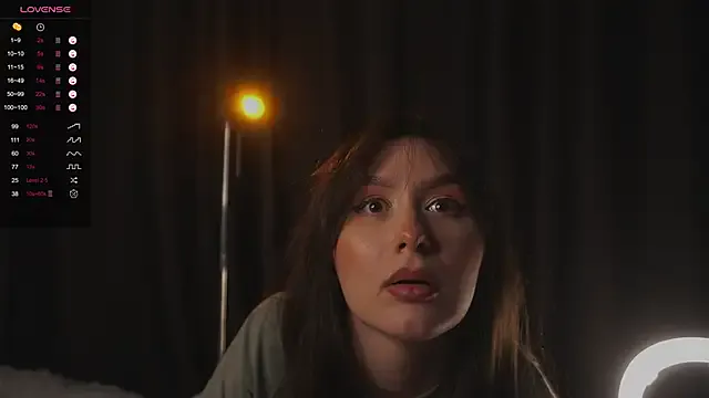 itssophiie on StripChat 