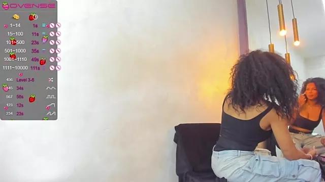 KimiBrown from StripChat