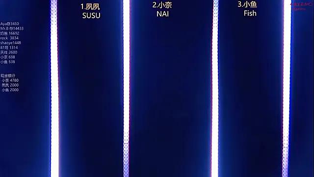 King-ovo from StripChat is Freechat