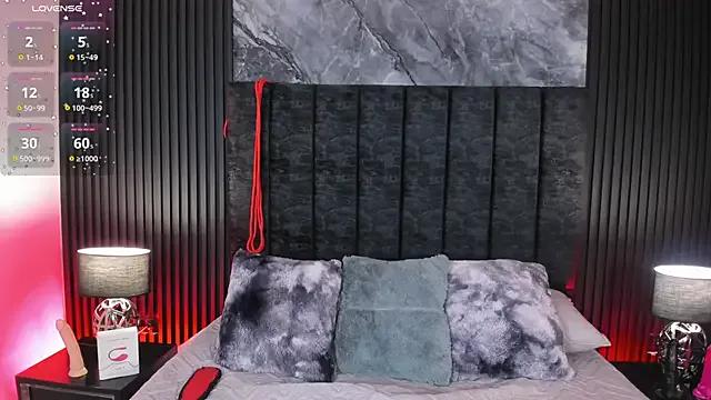 KinkyAshley from StripChat is Freechat