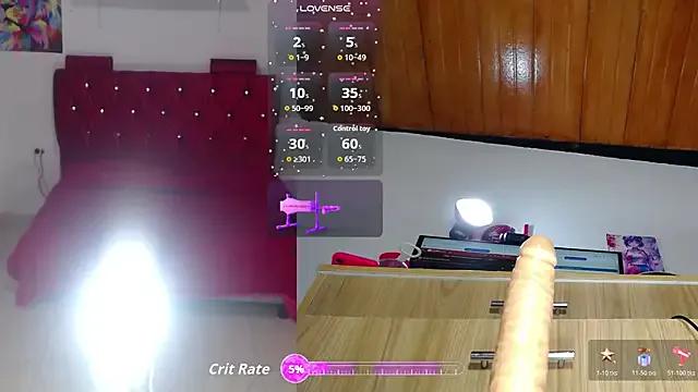 kitten__rosse from StripChat is Freechat