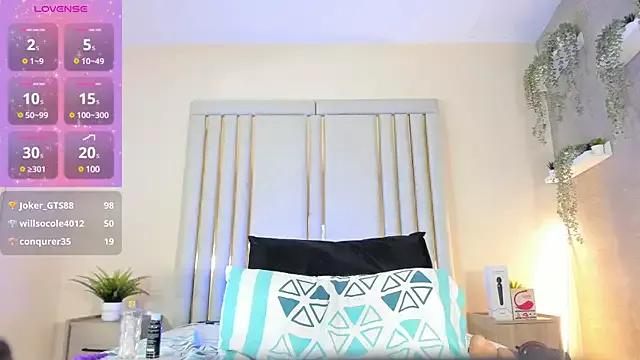 Liincostelloo from StripChat