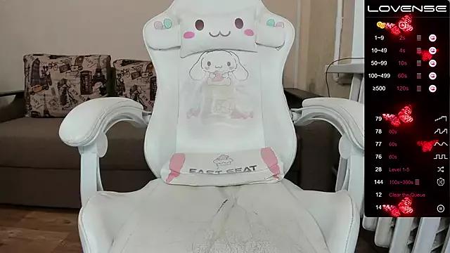 LittleCandy18 from StripChat