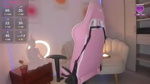 LittleSofia_ from StripChat