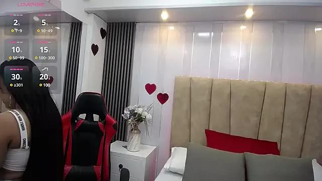 Loly_petitte from StripChat