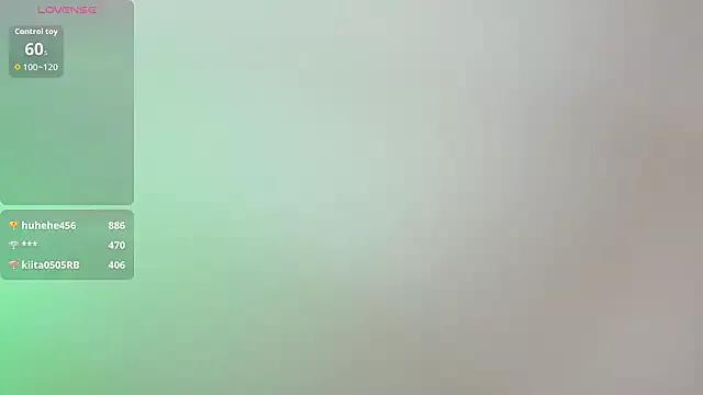 miho-ch from StripChat is Group
