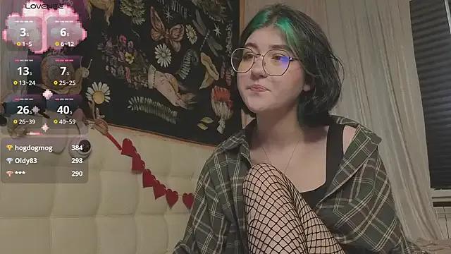 Miko_Meow from StripChat is Freechat