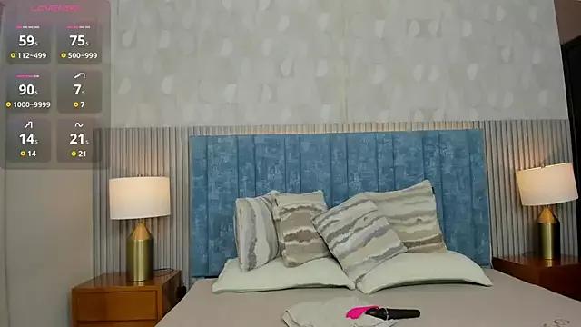Mommy_Naughty from StripChat is Freechat