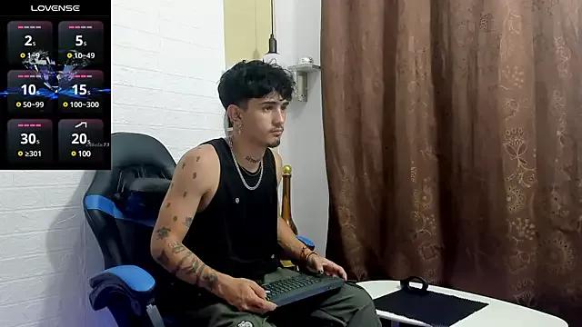 nextboywell1 from StripChat is Freechat