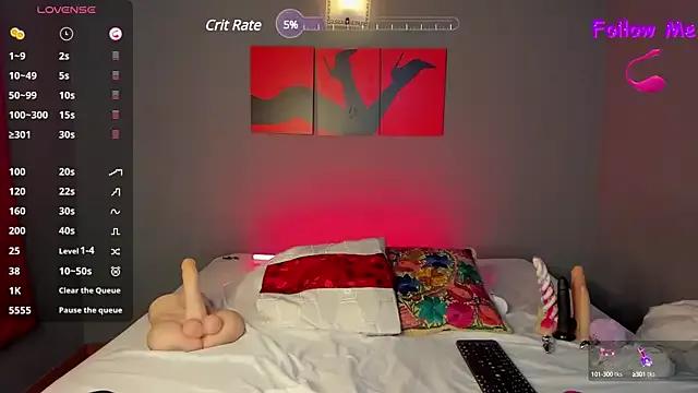 PammelaRoss1 from StripChat