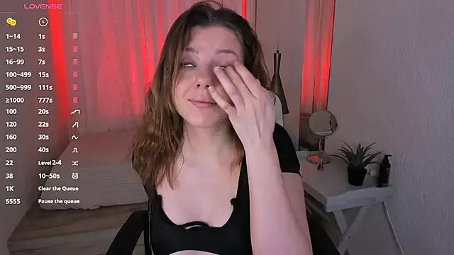 Polly_Wet from StripChat