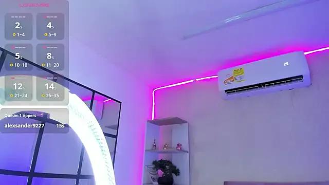 Sally_Kinky_ from StripChat