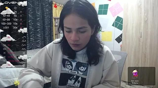 Try our streaming cams variety and talk on a personal level with our adorable girls streamers, showing off their bountiful shapes and dildos.
