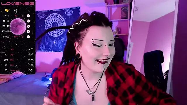 Sara_Grey_ from StripChat