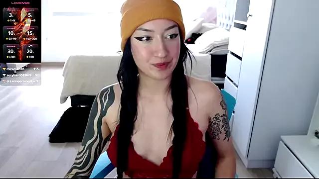 sasha_baby69 from StripChat is Freechat