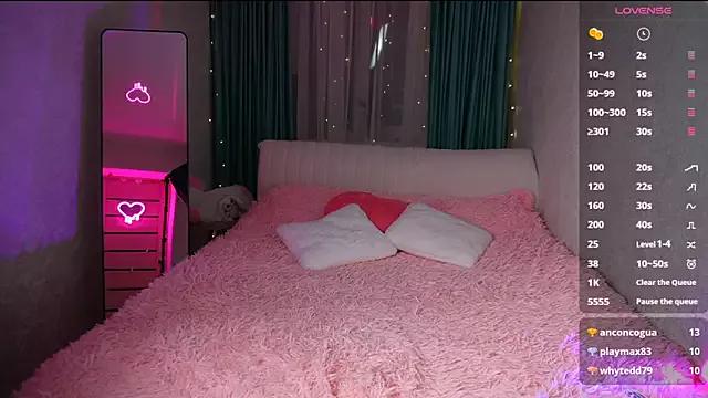soffy__kisss from StripChat