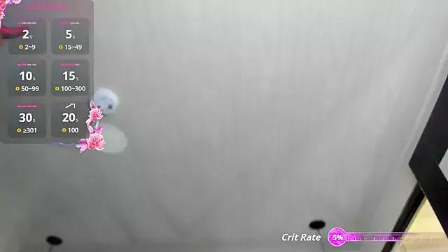 SofiaMartyntr from StripChat is Freechat